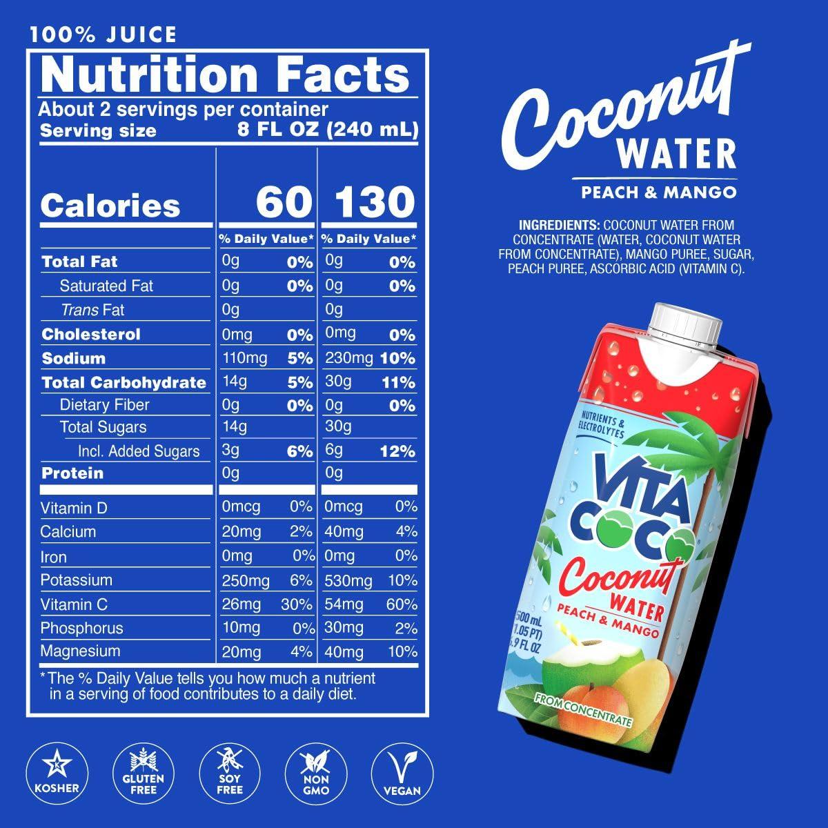image:imageVita Coco Coconut Water Naturally Hydrating Electrolyte Drink Smart Alternative to Coffee Soda and Sports Drinks Gluten Free Pineapple 169 Fl Oz Pack of 12 2028 Fl OzPeach and Mango