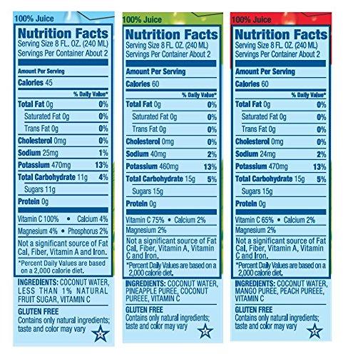 image:imageVita Coco Coconut Water Naturally Hydrating Electrolyte Drink Smart Alternative to Coffee Soda and Sports Drinks Gluten Free Pineapple 169 Fl Oz Pack of 12 2028 Fl OzVariety Pack