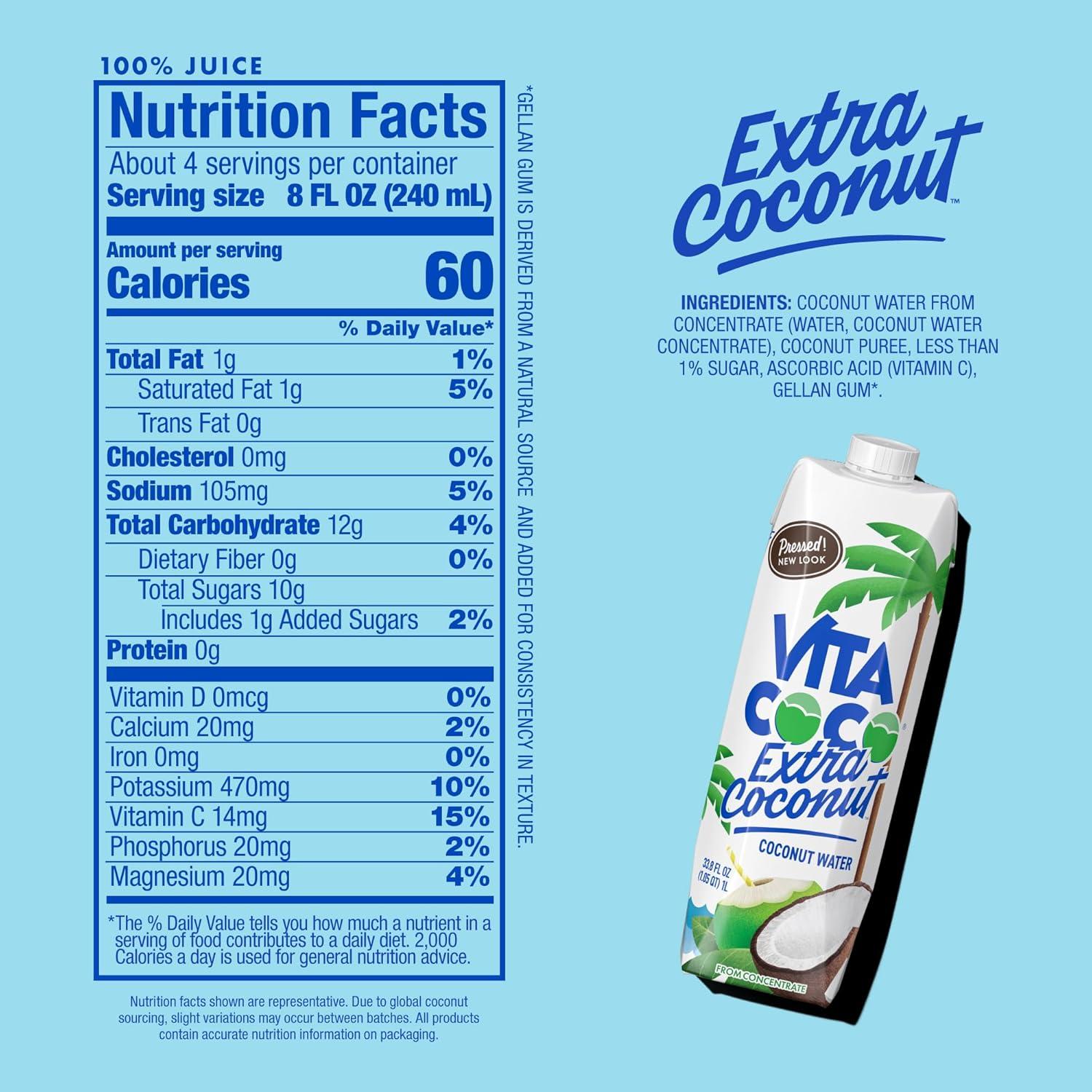 image:imageVita Coco Coconut Water Pressed 338 Fl OzCoconut