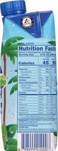image:imageVita Coco Coconut Water Pressed 338 Fl OzTomato