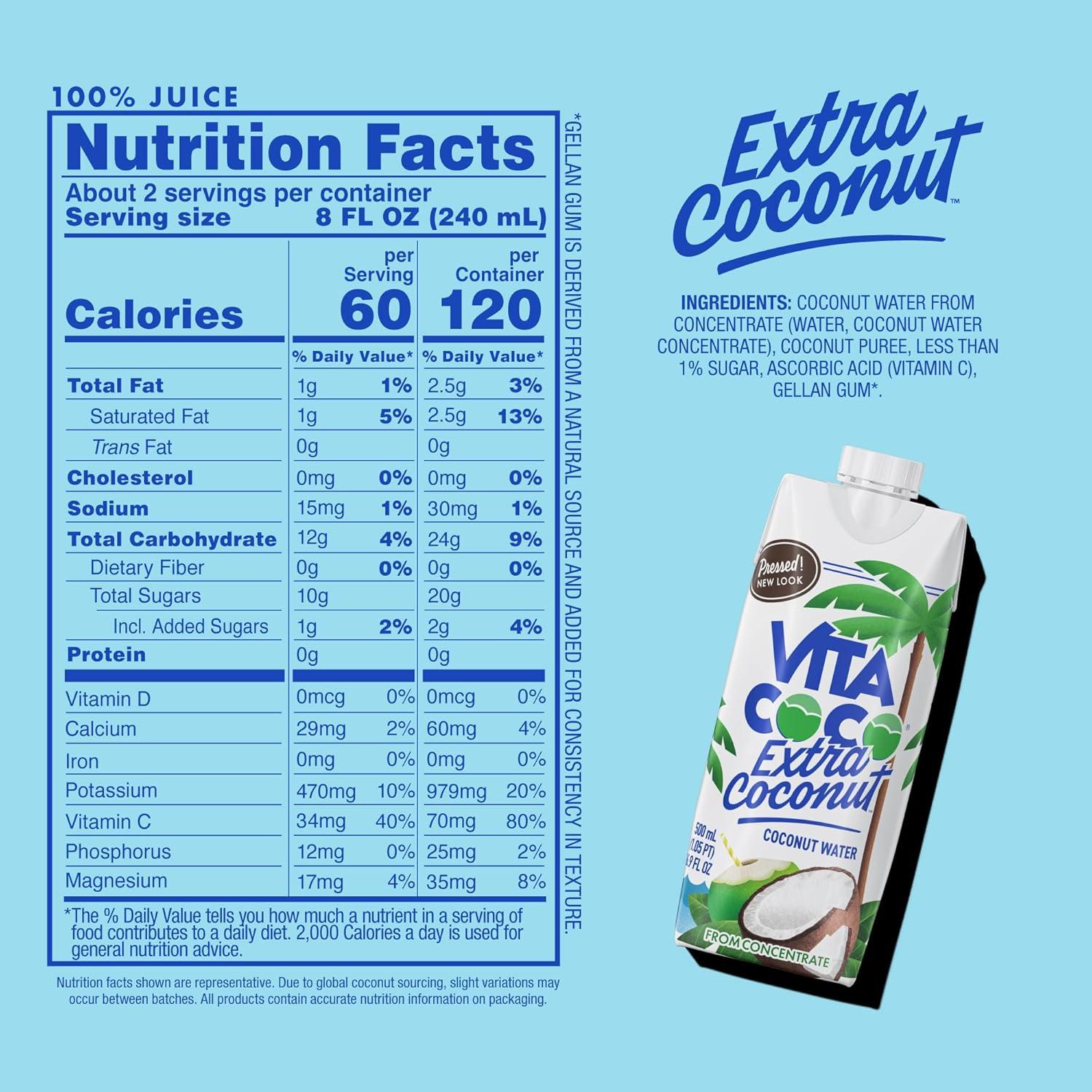 image:imageVita Coco Pressed Coconut 169 Fl Oz 1 Count169 Fl Oz Pack of 1